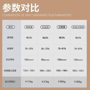 包縮收縮膜透裝 OF低FXH DW01溫?zé)峥s膜現(xiàn)貨熱膜全國 包郵 P明制袋塑