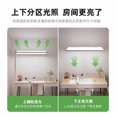 落地护眼台灯学习专用儿童书桌阅读新国标教室灯照明全光谱大路灯