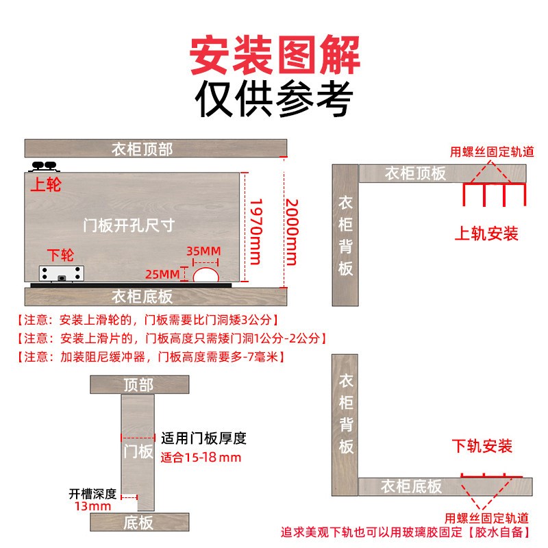 速发衣柜移门三滑轨木门推拉门轨道免开槽拉门三轨道橱柜鞋柜路轨