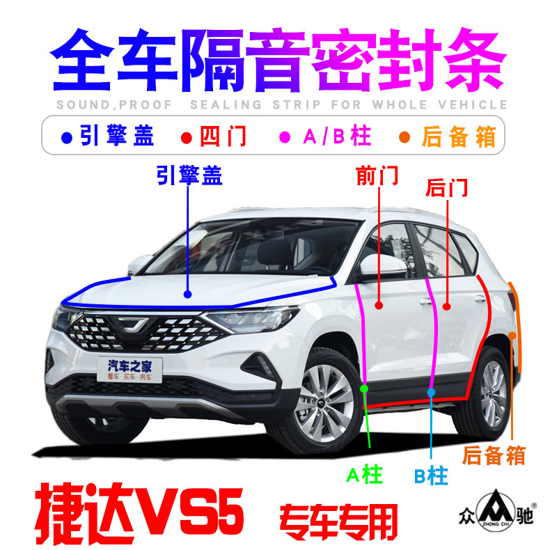 速发捷达VS5/VS7/VA3专用车门隔音密封条防尘条降噪改装胶条配件
