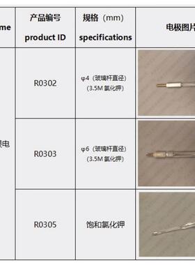 天津艾达恒晟 氯化银参比电极 R0302 4mm Ag/AgCl R electrode