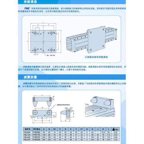 专用重型龙门桁架机械手工业铝合金型材横梁齿条V型导轨滚轮轴承
