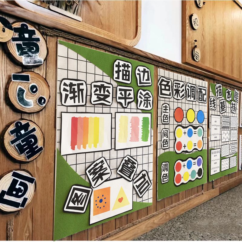 幼儿园学校教室班级美工区角区域装饰环创主题墙面墙饰组合墙贴