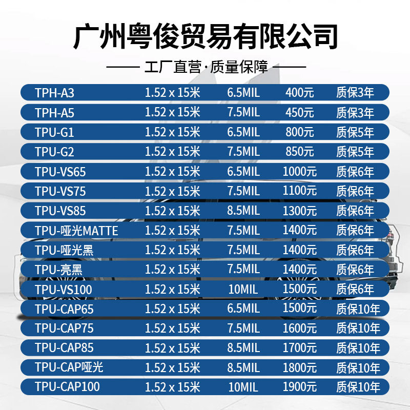 汽车tpu隐形车衣TPU犀牛皮ppf漆面保护膜全车身透明车衣贴膜批发