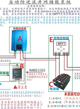防逆流 并网逆变器  电池光伏多用途 Limiter 太阳能逆变器 1200W