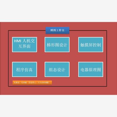 PLC程式设计代做梯形图Wi