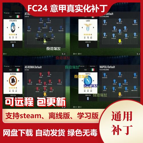 FC24 意甲联赛真实化补丁 更新真实球衣徽章横幅标志及其他细节