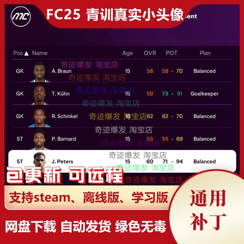 FC25 青训迷你小头像补丁 逼真的青训球员迷你小头像 不含游戏