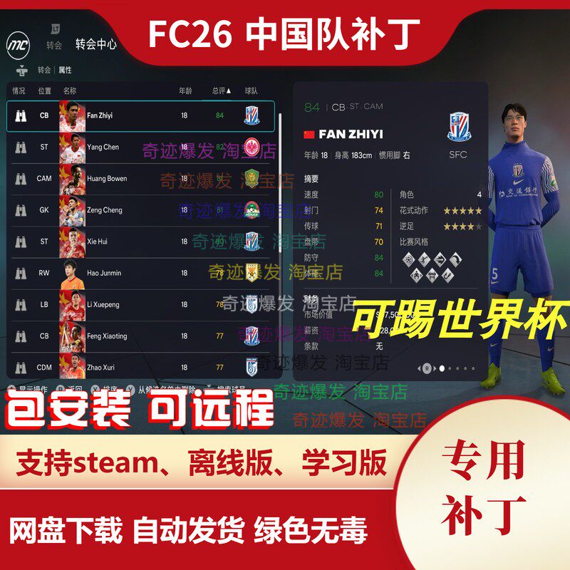FC26 中国队补丁 国内传奇国家队球衣小头像世界杯巴西真实意甲