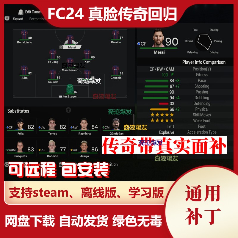 FC24 真脸传奇球员退役回归补丁 年龄属性潜力优化 FIFA24电脑端