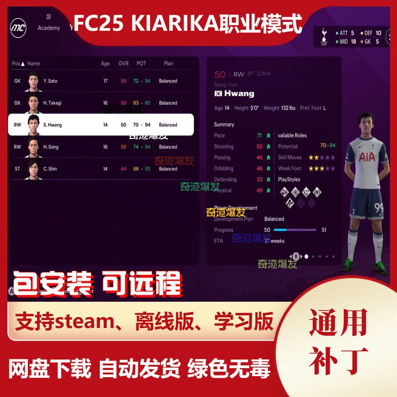 FC25 KIARIKA职业模式 增强游戏真实性提高青训特性概率退役年龄