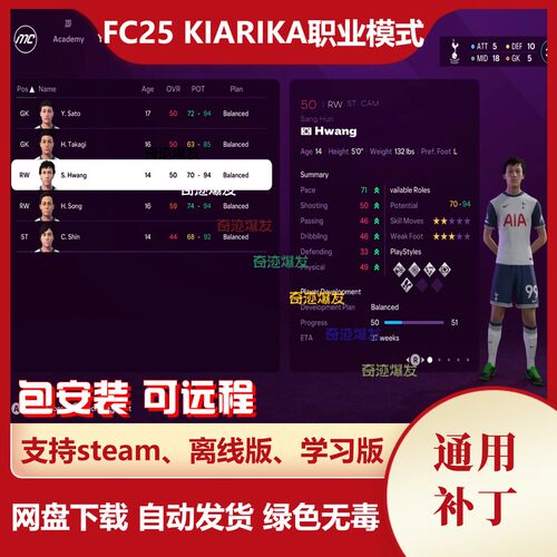 FC25 KIARIKA职业模式 增强游戏真实性提高青训特性概率退役年龄