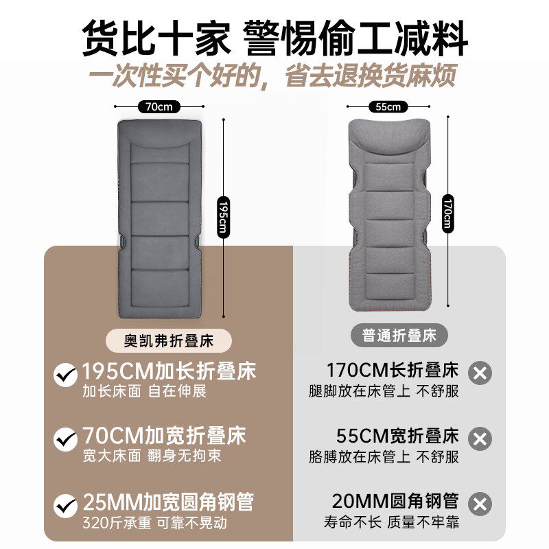 奥凯弗午休折叠床单人办公室午睡神器行军床简易医院陪护便携躺椅