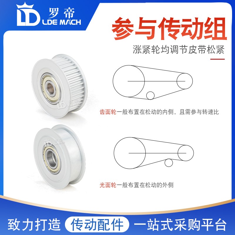 速发同步轮S5M50齿涨紧轮调节导向轮带轴承同步轮惰轮槽宽21同步