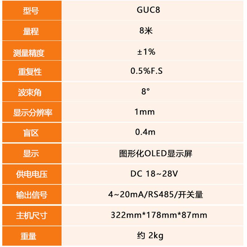 速发多介质测量GUC8矿用超声波液位仪 防爆型 低位报警开关量输出