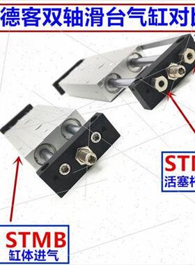 亚德客型滑台气缸STMB/STMS20-25X25X50X75X100X125X150-S-H高温