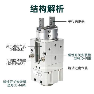 SMC型旋转夹紧手指气缸摆动气爪MRHQ10D/20D/25D-90S/16D-180S-N