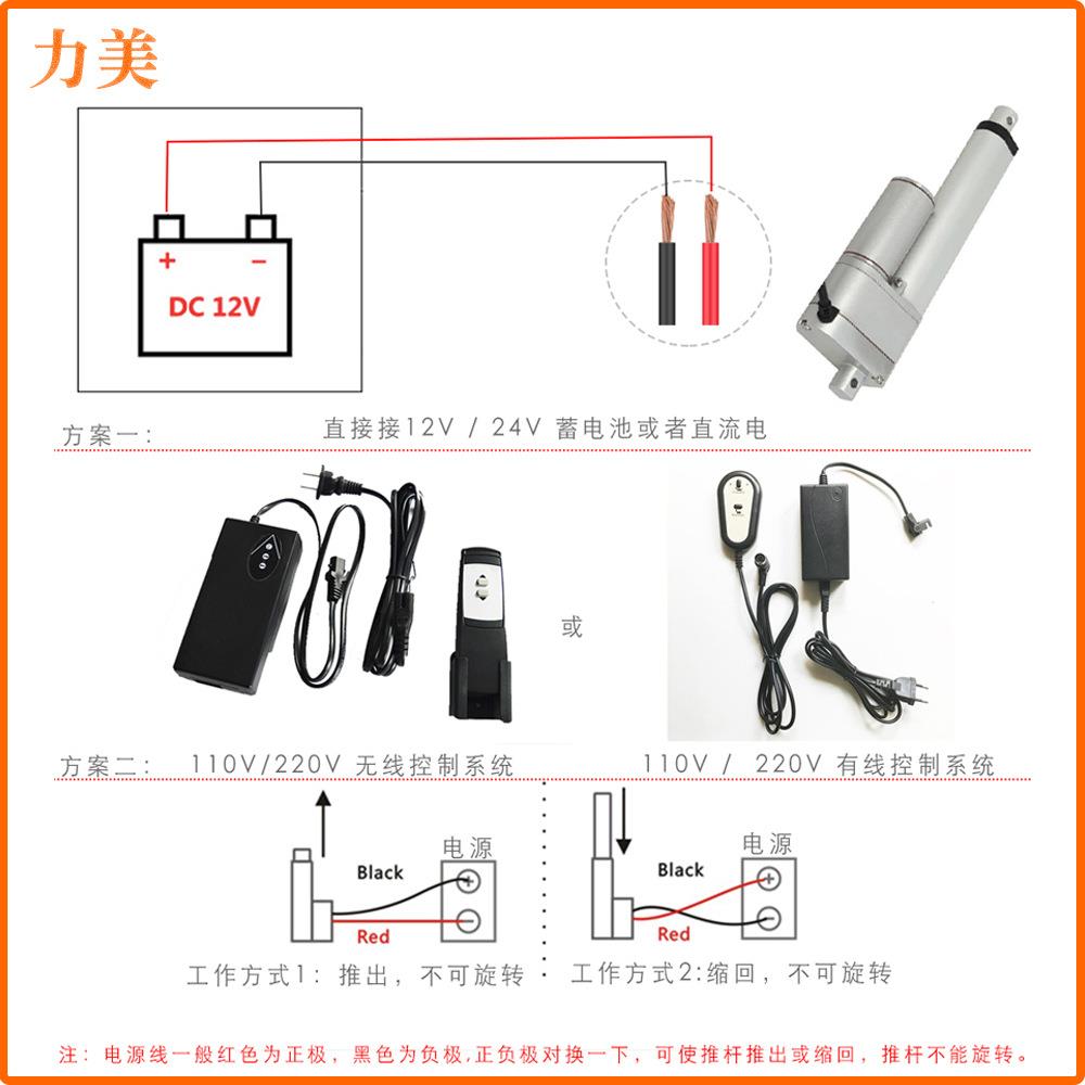 12V24V杆56350m位m行程流电电动开窗器推微型直推杆带电计开窗器