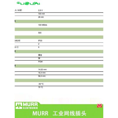 MURR穆尔4芯RJ45金属水晶头PROFINET网线公头7000-74005现场接线