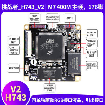 野火STM32开发板 STM32H743IIT6核心板V2 兼容F429 F767 480M主频