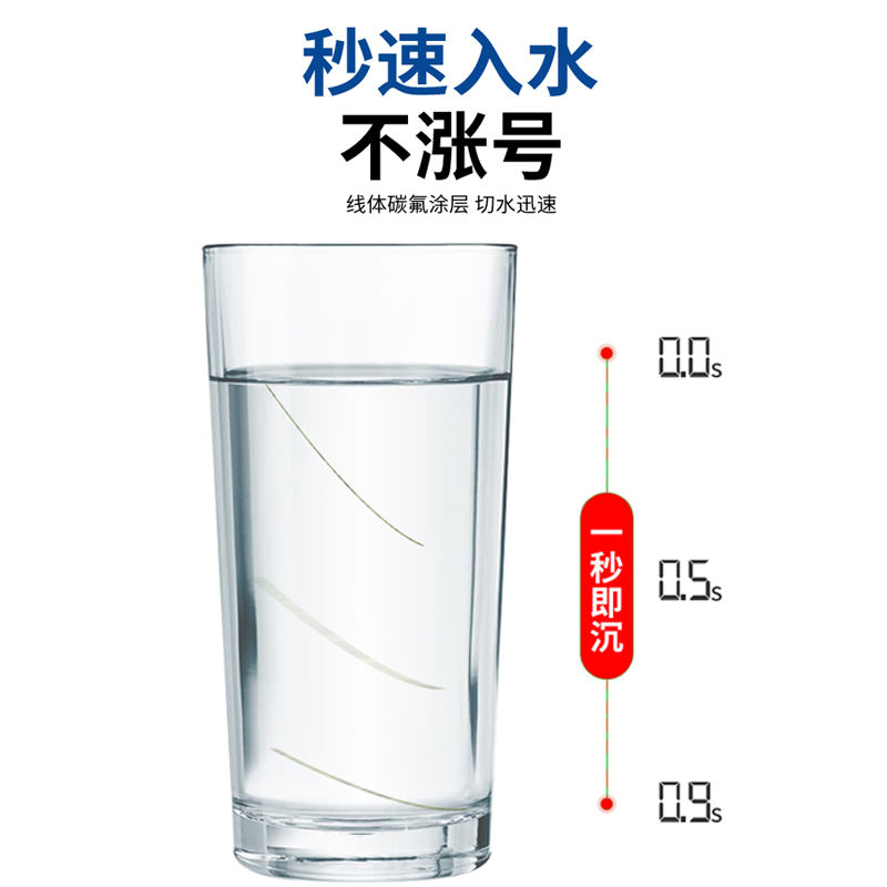 绑好竞技隐形斑点线成品鲫草鲤钓鱼线进口台钓尼龙线主线组合套装