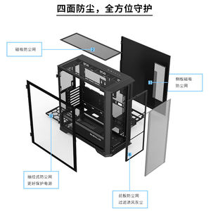 大水牛(BUBALUS)守护者S301黑色电脑台式主机箱(双360水冷位/支