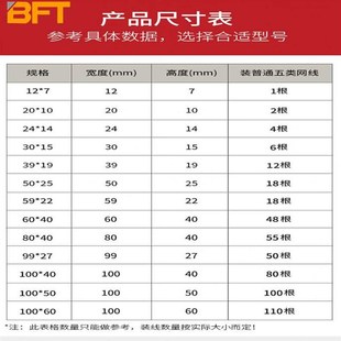新品贝傅特PVC线槽明装明线方形走线槽网路线电线底线墙面线槽板5