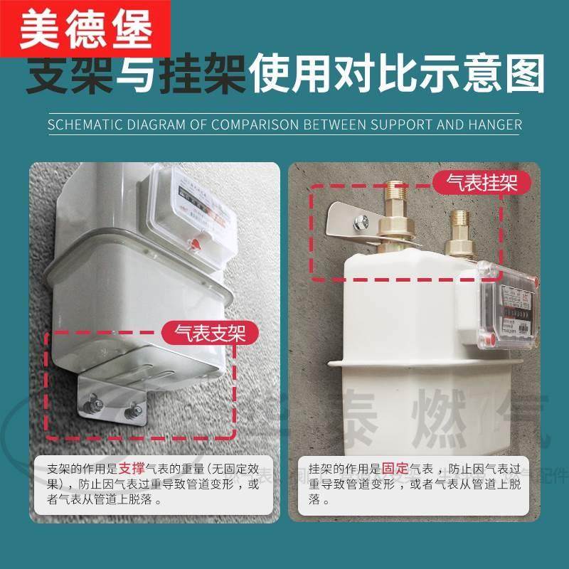 家用天然气表支架燃气表固定煤气表托盘底座表坐气表托架配