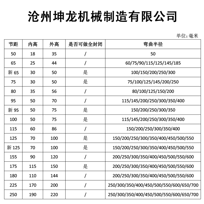 钢制钢铝拖链金属机床不锈钢桥式坦克链条全封闭电缆线槽保护铁质