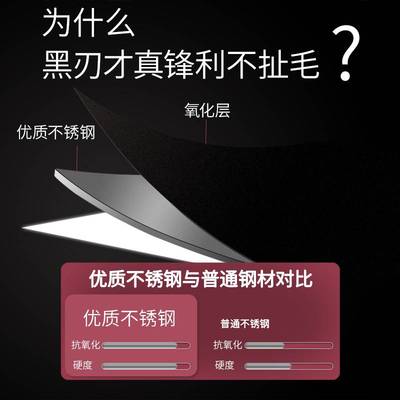德国鼻毛剪刀男士剪鼻毛套装进口圆头小剪刀鼻毛修剪器手动修毛剪