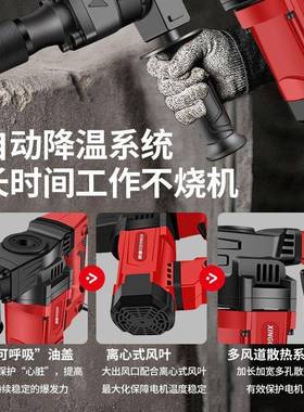 星固95镐工级电锤大功率65单业拆用破混凝土大FGM型重型电电镐
