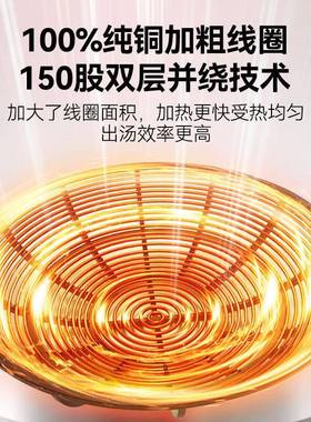 大功体率商用电磁炉05kw一煲ASS汤炉3式04不锈钢食堂厨房