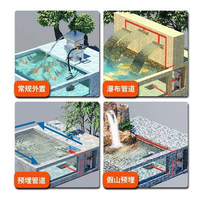 鱼池过滤过箱外置化水循环滤TRN器养统鱼系庭院锦鲤池过滤净设备