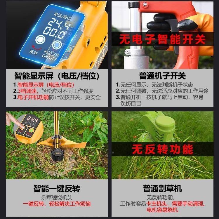 充智能无刷前置电动割式草机电小型家用多功能农用收割打WWS锄草