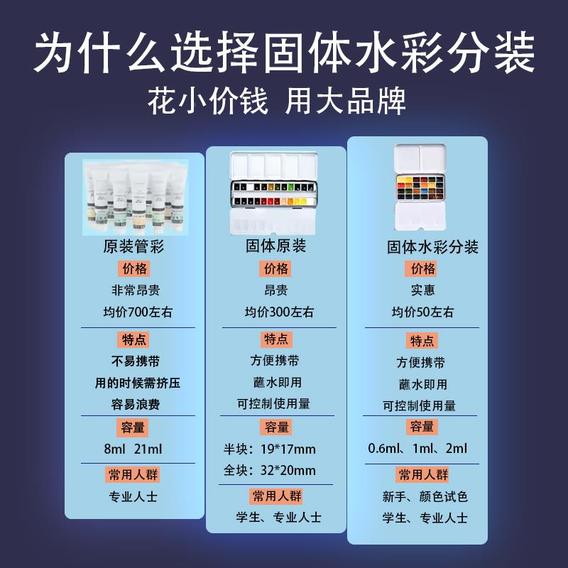 德史明克国固DMR体水彩颜分装美术生学院料级2单4色块铁盒套装