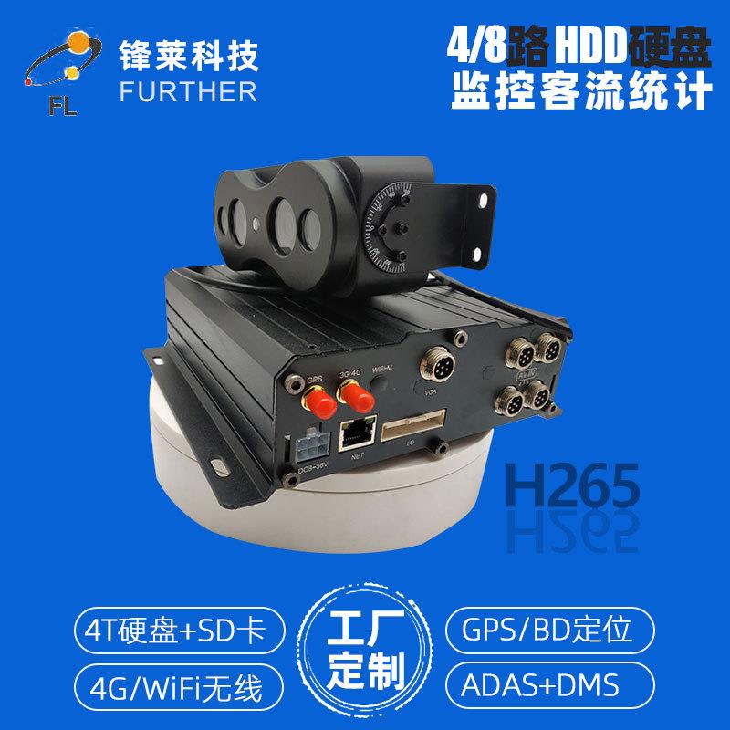 锋莱1080公交客流D监FL-DVR-H控一体机PHD车监载控主机ADAS+DMS