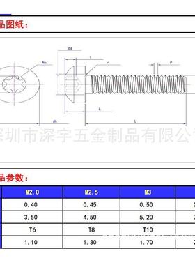 M4x64x1→OTE2黑色圆梅花螺丝头04不钢螺丝GB267锈2高盐雾达克罗