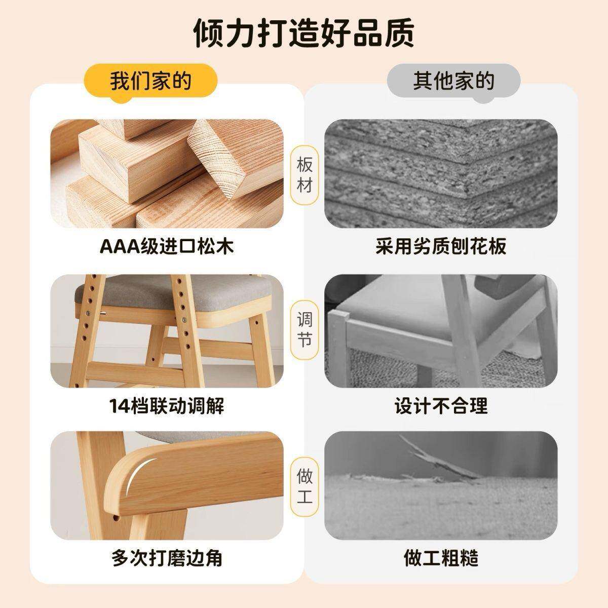 儿童学椅子习可升降调实木靠背座椅小节生坐姿矫正写86138字学书