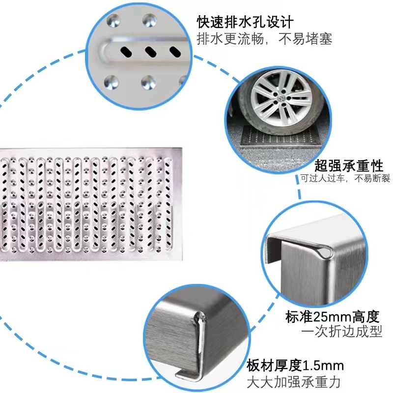 厨房下水道c盖不锈钢地沟盖板洞口遮挡盖板地漏防臭盖不锈钢水箆