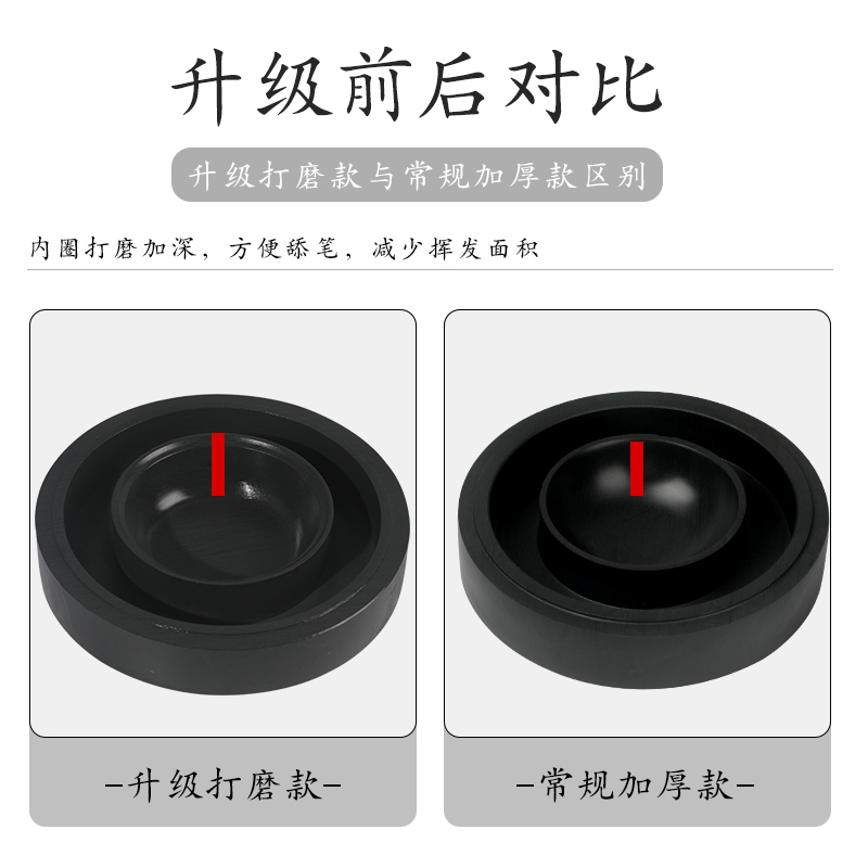 升级双圈保f湿防蒸发不干墨砚台书法多功能火锅砚台带盖墨盒