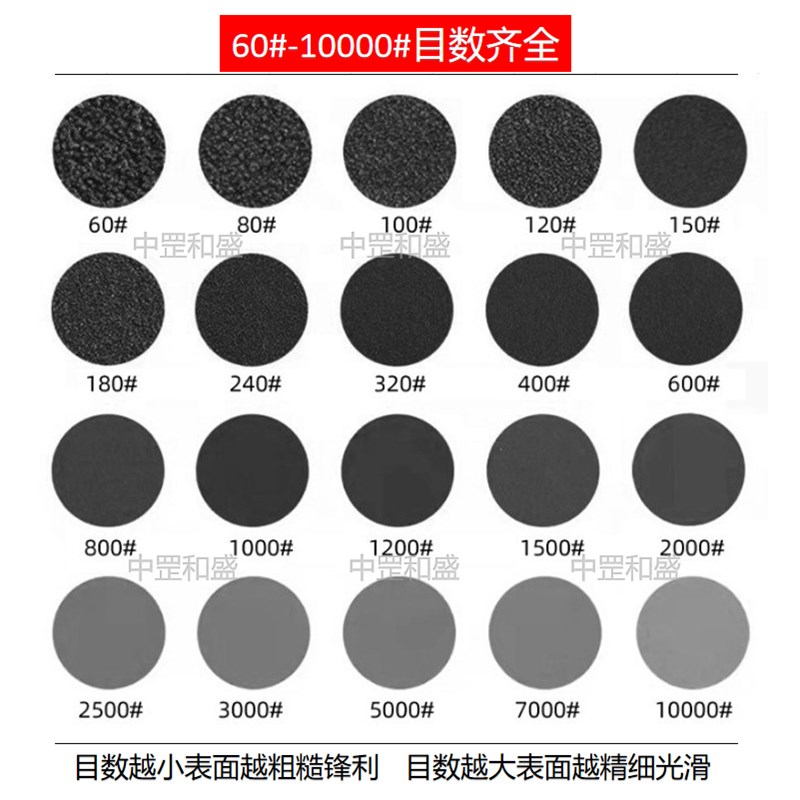 2寸3寸4寸黑砂圆o盘植绒砂纸干磨水磨碳化硅水砂抛光打磨拉绒片