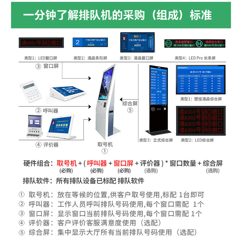 32寸自助取号机排号机无线排队机医院政务大厅排队系统二次开发
