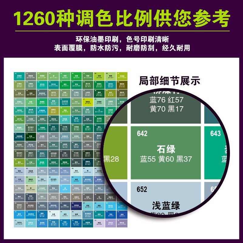 速发调色配方比例色卡大全皮衣家俱油漆色粉美术新颜色配比教程参
