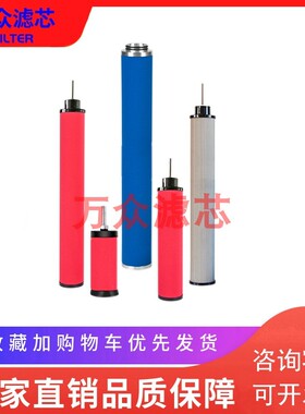 速发适用嘉美干燥机压缩空气滤芯现-007ES T-007ES0A-0 7ESC货