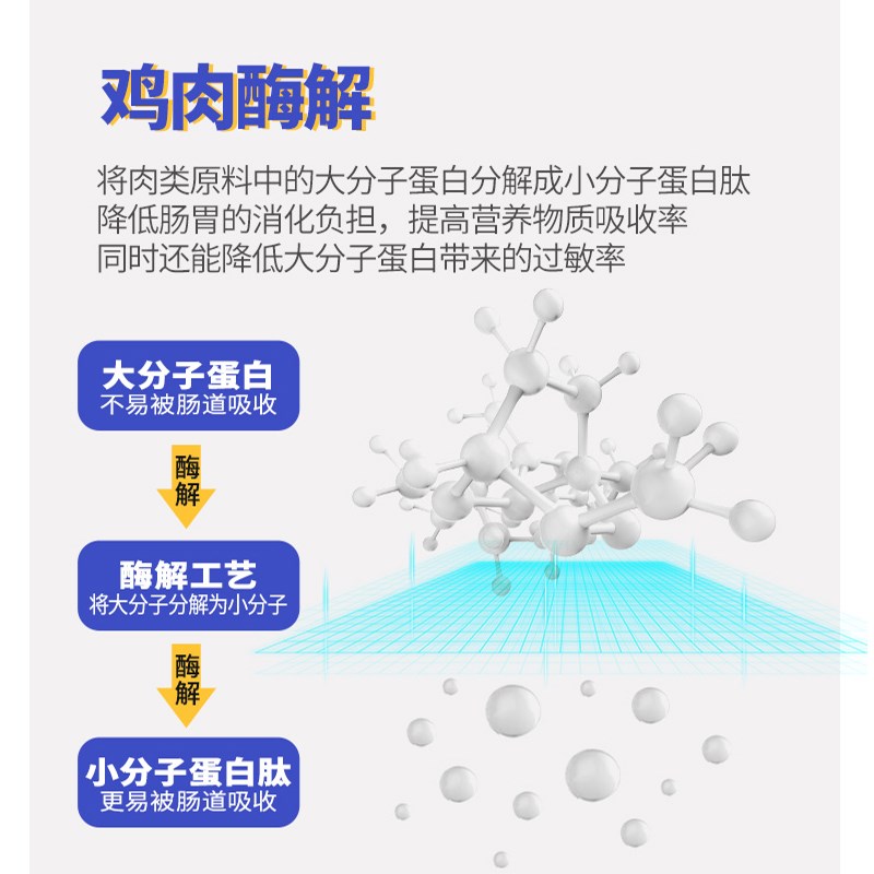 速发kig jerry哈士奇犬粮幼犬成犬通用10kg20斤