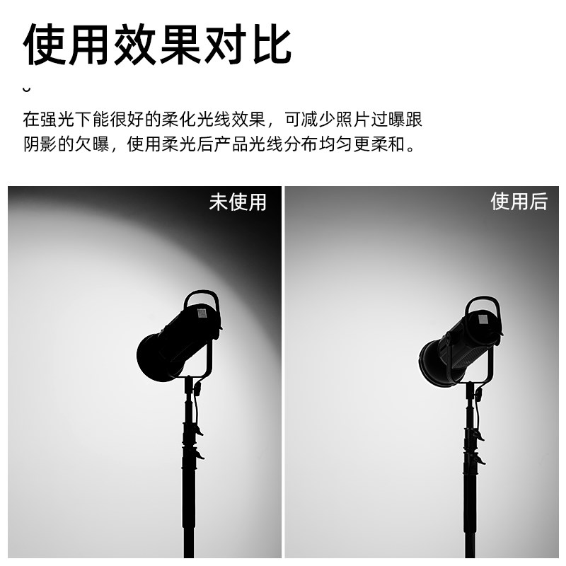 耐思 外拍灯 影室闪光灯通用色片套装 蜂巢罩标准罩滤色片 SN-518