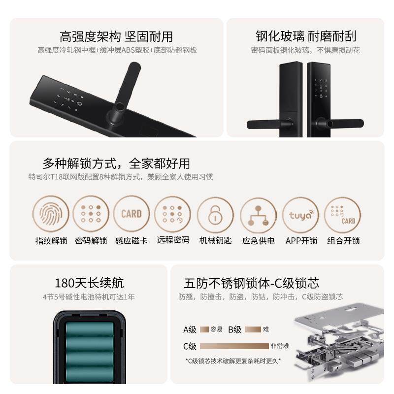 特家司尔纹锁防盗门指禁刷电卡子锁密码锁用门锁智能锁入户门T18