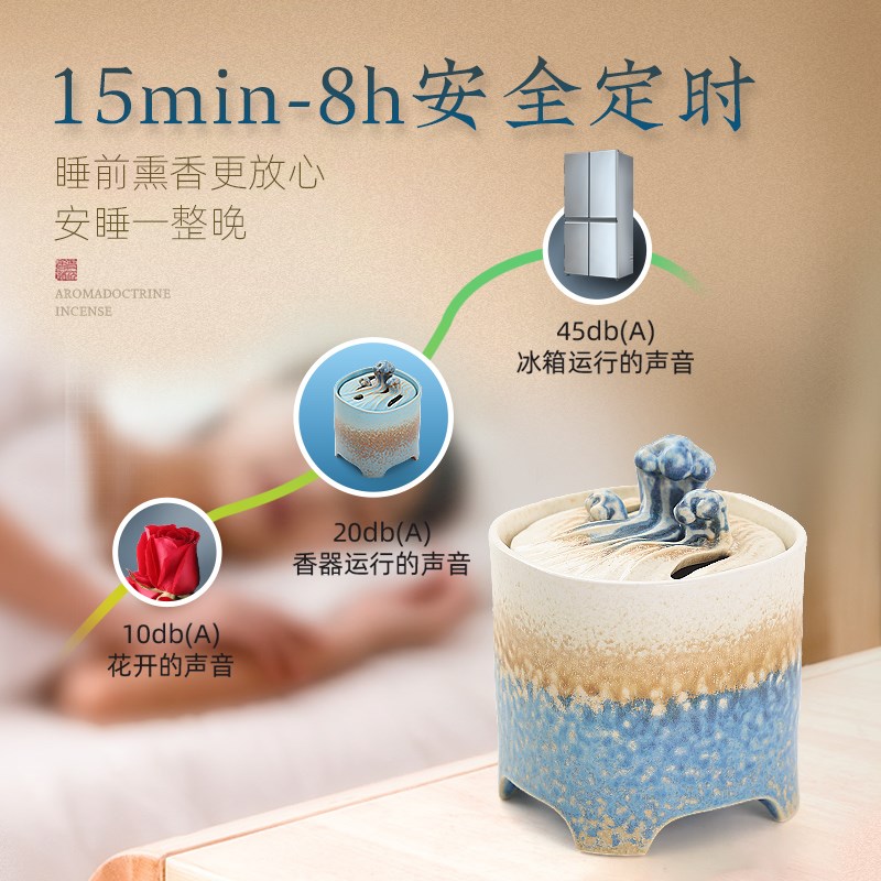 热销高温防烫台湾电熏香炉沉香香粉E电香炉家用电熏炉防干烧电子