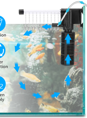 3 in 1 Silent Aeration Water Purifier Internal Pump Submersi