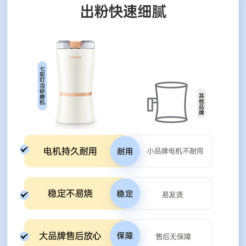 销磨粉机家用小型多功能五谷咖啡电动打粉机超细研磨破碎机
